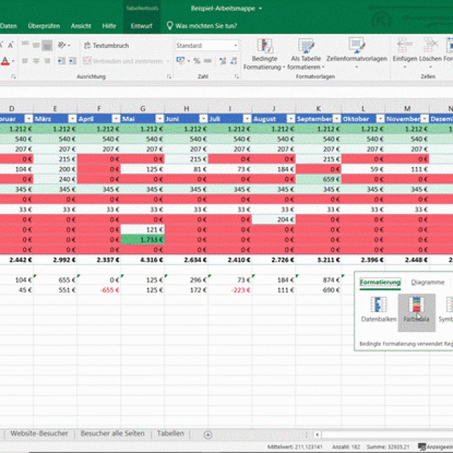 Excel spreadsheet with coloured cells, the conditional formatting menu – perfect for getting started with Microsoft Office 365