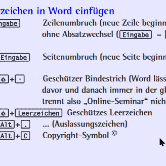 Excerpt from PDF poster with shortcuts: „Insert special characters in Word“ area - various Word key combinations and their effects.