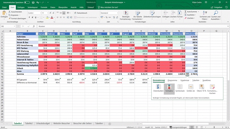 Excel spreadsheet with coloured cells, the conditional formatting menu – perfect for getting started with Microsoft Office 365