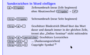 Excerpt from PDF poster with shortcuts: „Insert special characters in Word“ area - various Word key combinations and their effects.